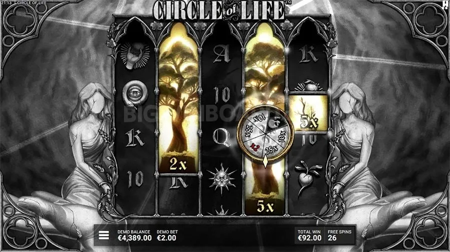Online Casino Trends